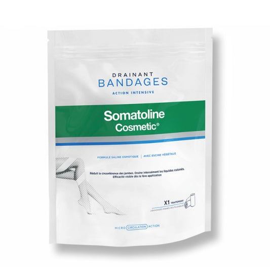 Somatoline Cosmetic Επίδεσμοι Αποσυμφόρησης, 2τεμ